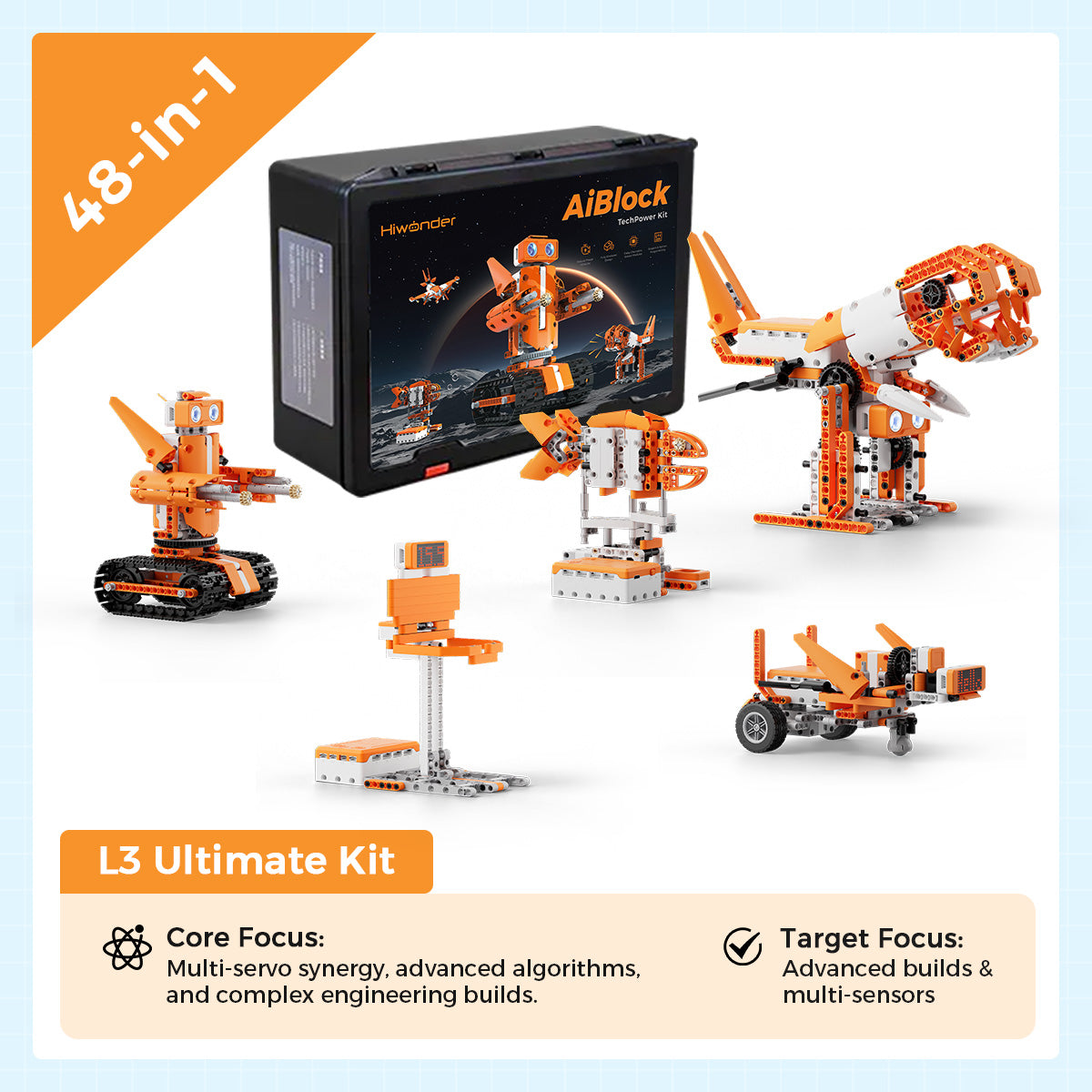 L3 Ultimate Kit