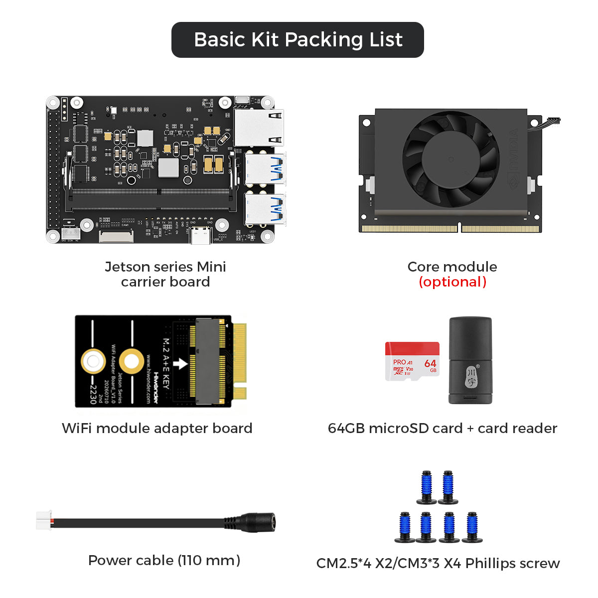 Basic Kit Packing List