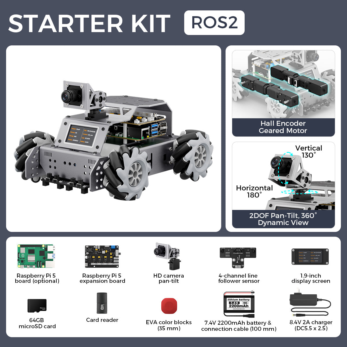 STARTER KIT ROS2