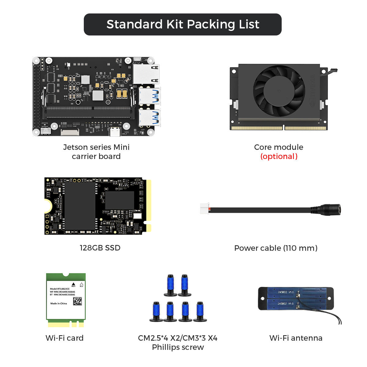 Standard Kit Packing List