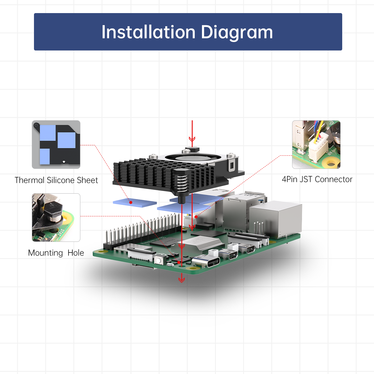 Raspberry Pi 5 Active Heat Sink with PWM Variable Speed Fan Aluminium ...