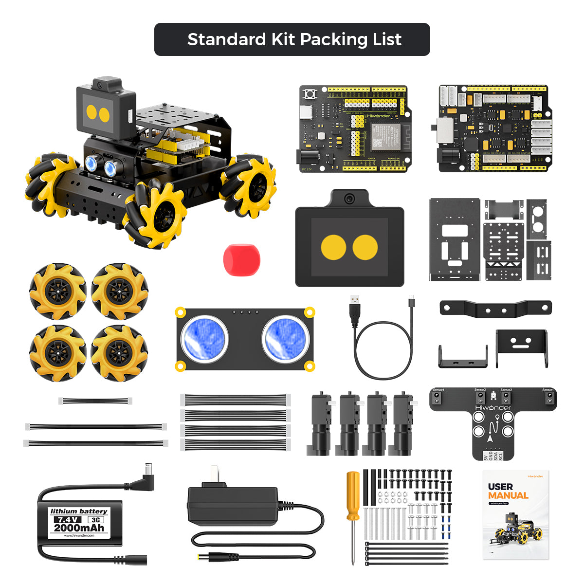 Standard Kit Packing List