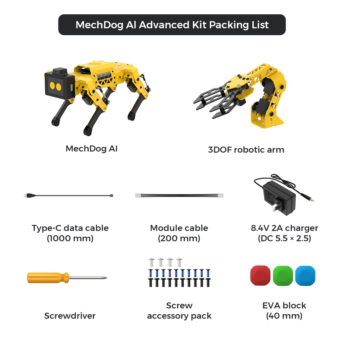 MechDog Al Advanced Kit Packing List