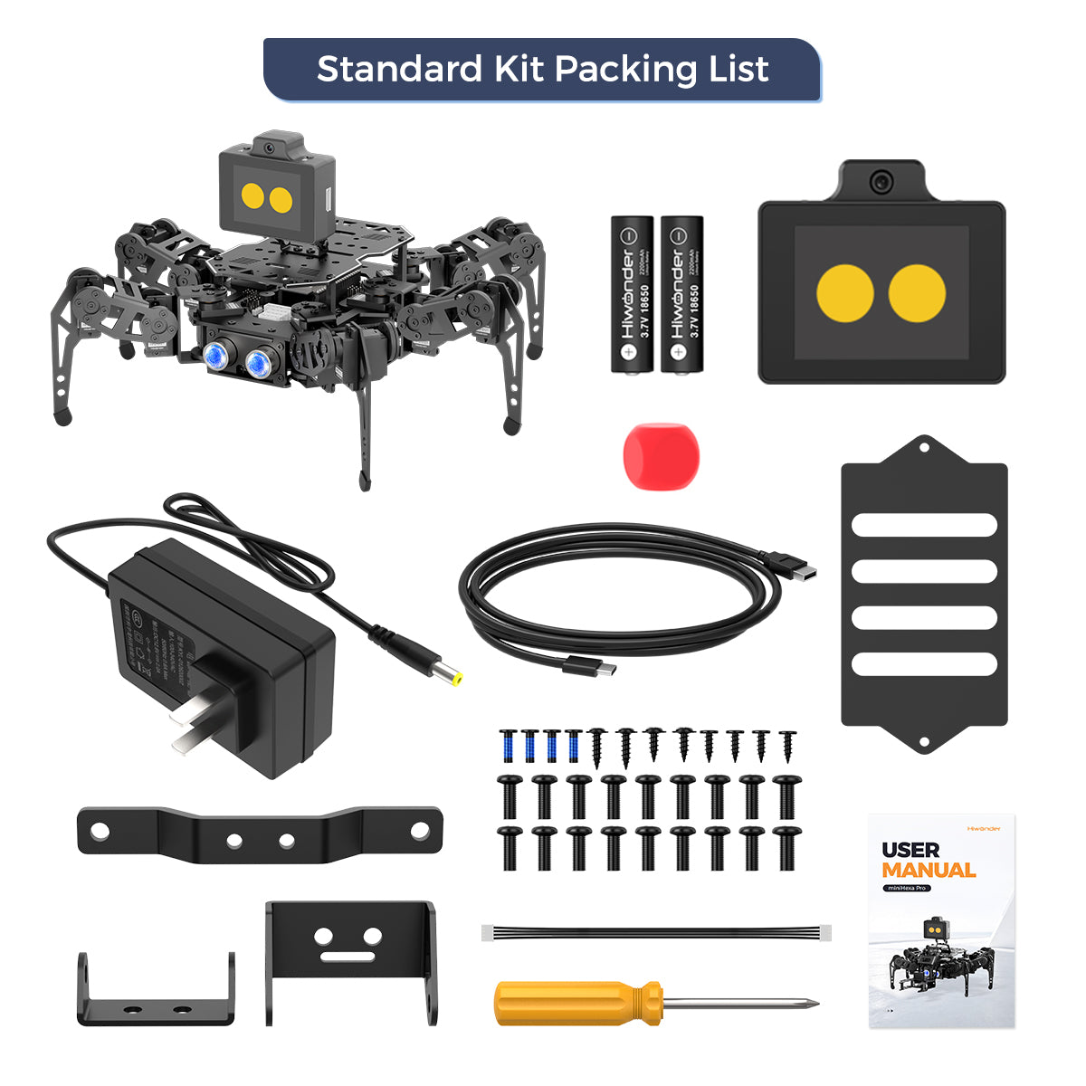 Standard Kit Packing List