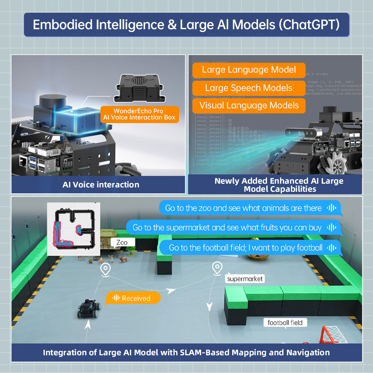 Hiwonder MentorPi M1 Raspberry Pi Robot Car – Mecanum wheel ROS2 Robot, with LLM ChatGPT, SLAM and AI Vision and Voice Interaction