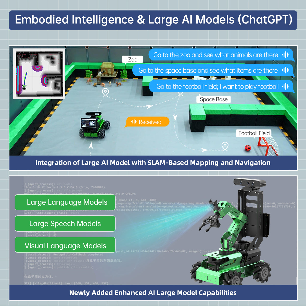 multimodal ai model chatgpt robot car