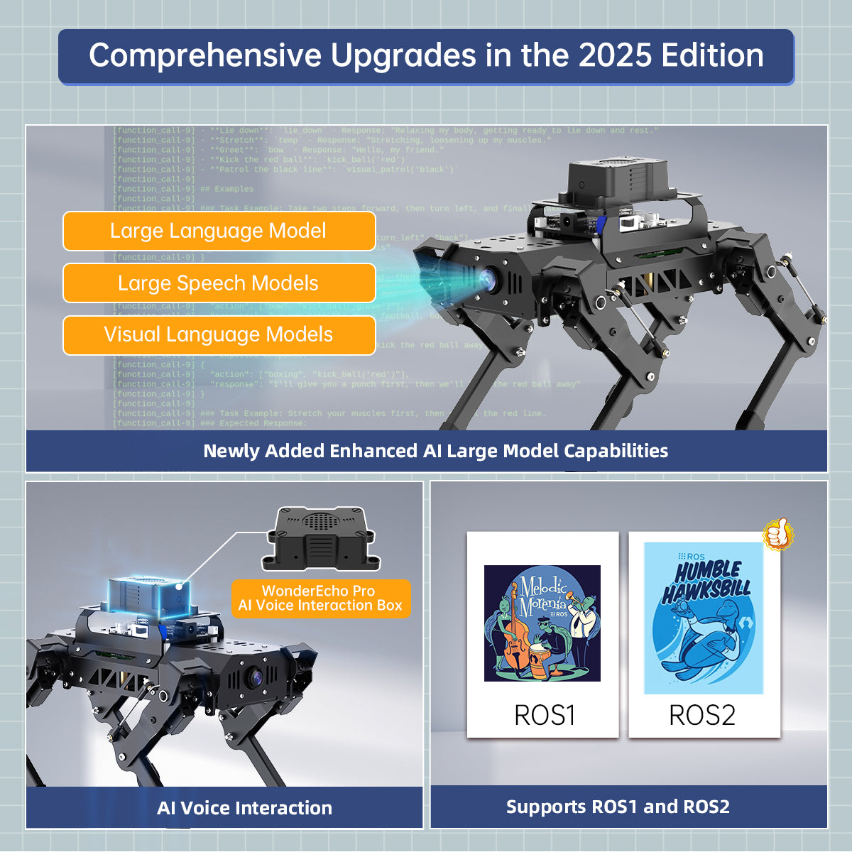 Hiwonder PuppyPi ROS Quadruped Robot with Raspberry Pi, Integrated with AI Large Model (ChatGPT), Supports AI Vision, Voice Interaction, LiDAR, and Robotic Arm Attachment