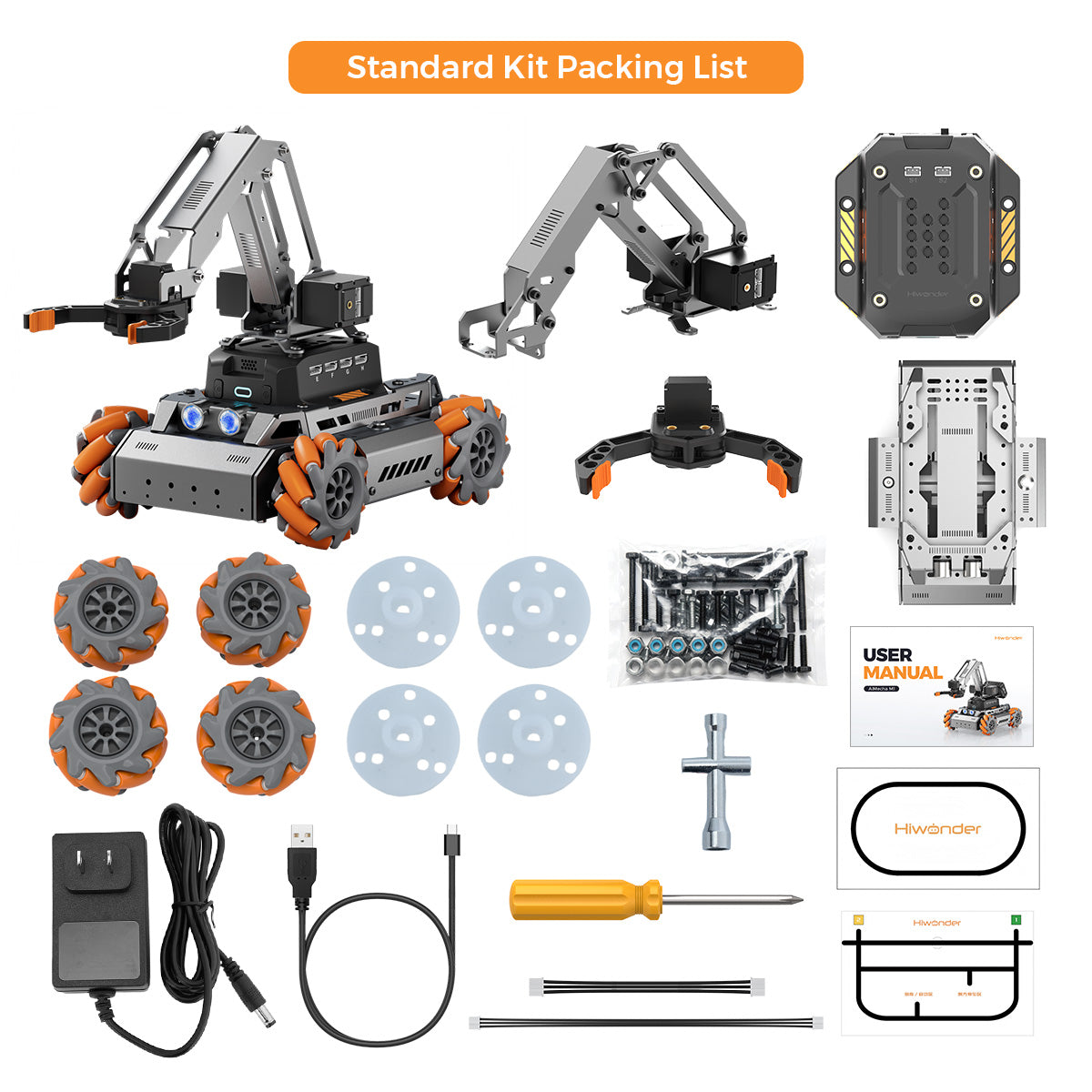 Standard Kit Packing List