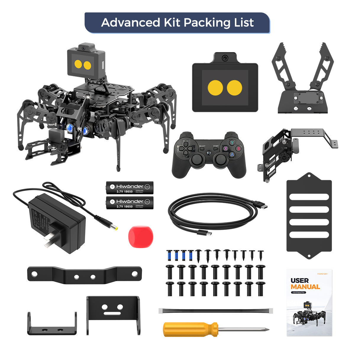 Advanced Kit Packing List