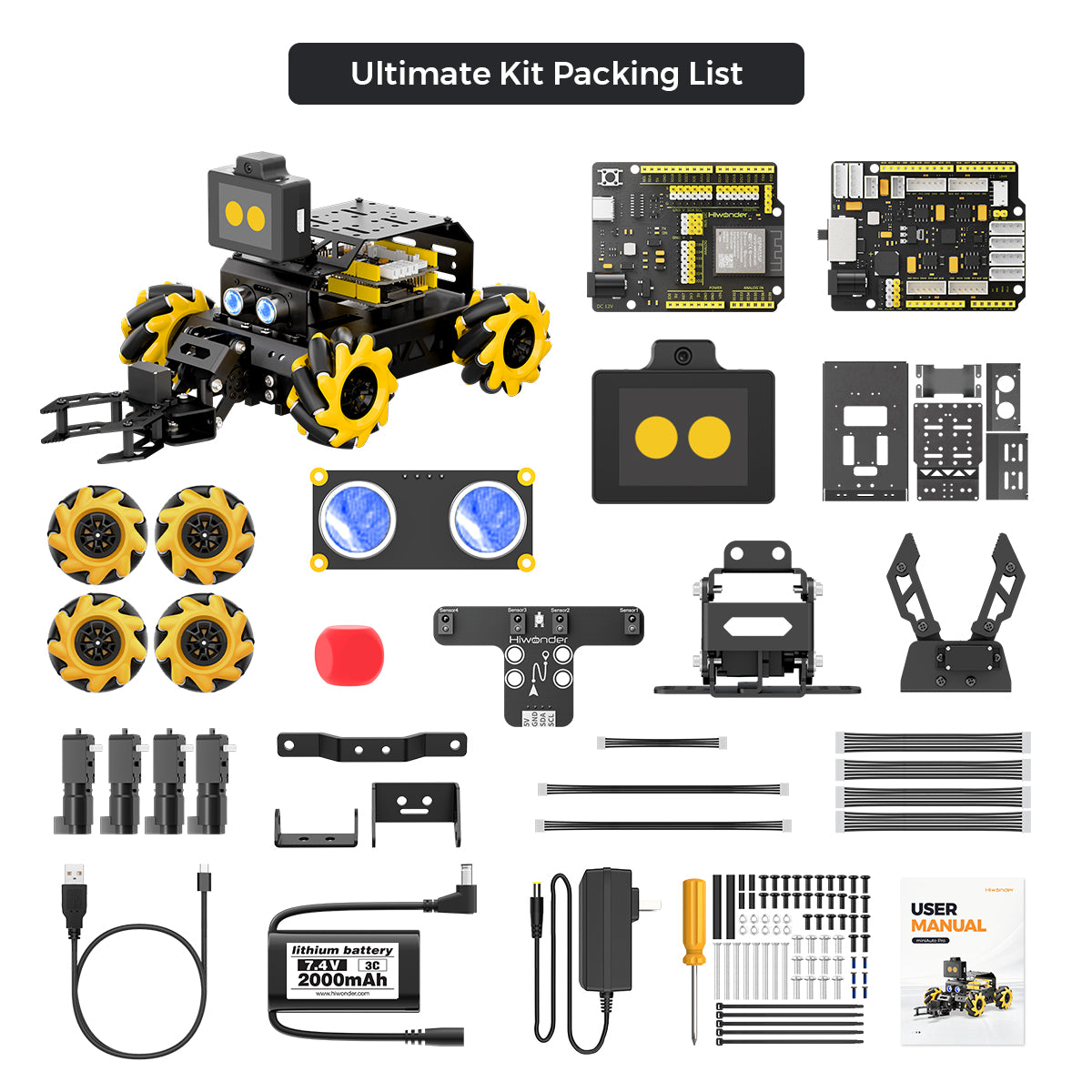 Ultimate Kit Packing List
