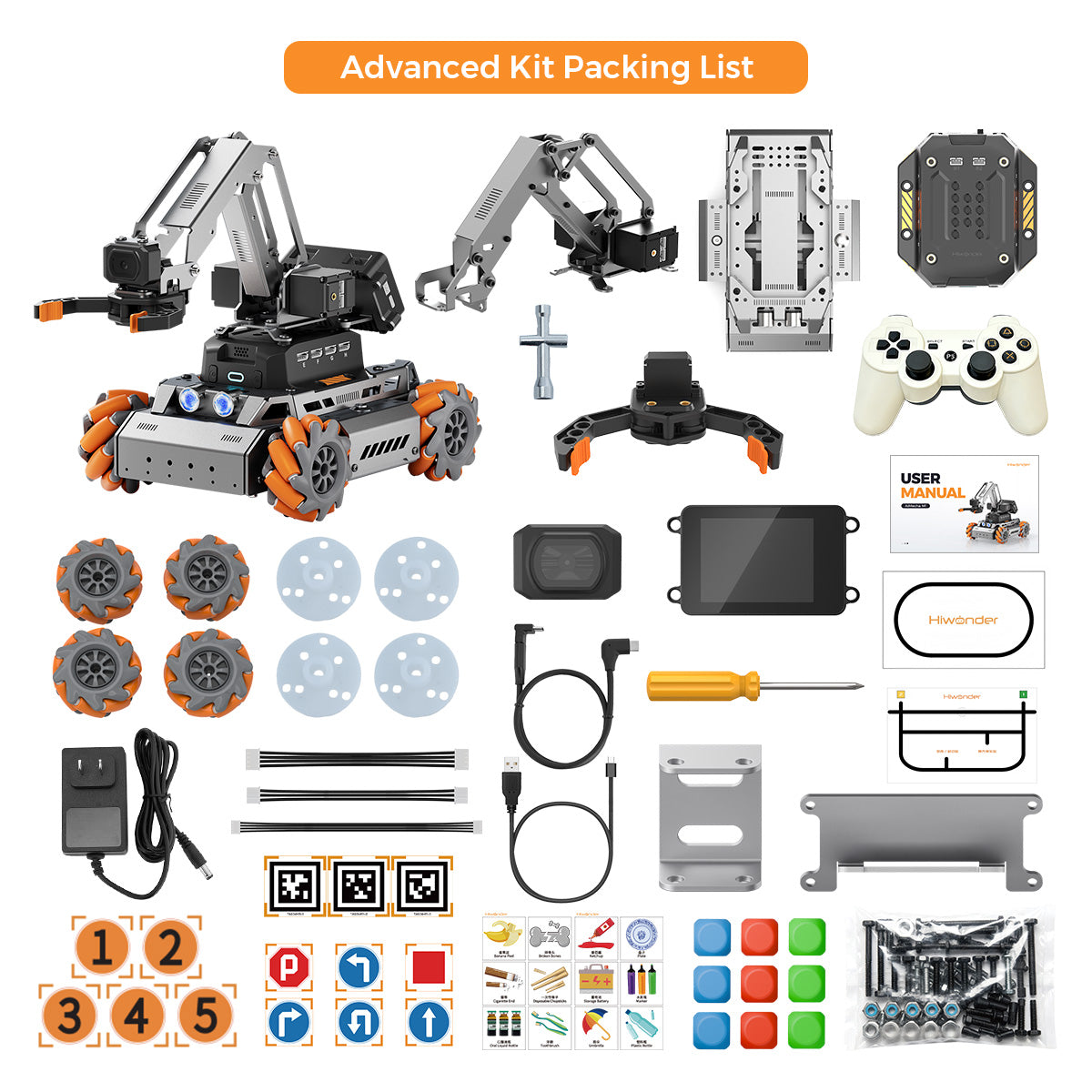 Advanced Kit Packing List