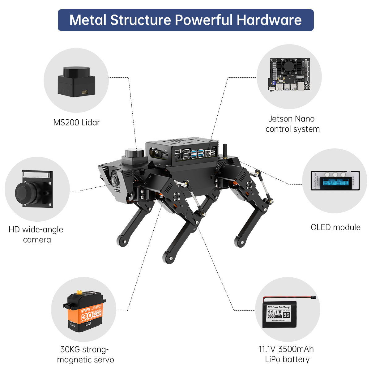 ROSPug Quadruped Bionic Robot Dog Powered by Jetson Nano ROS Open Sour ...