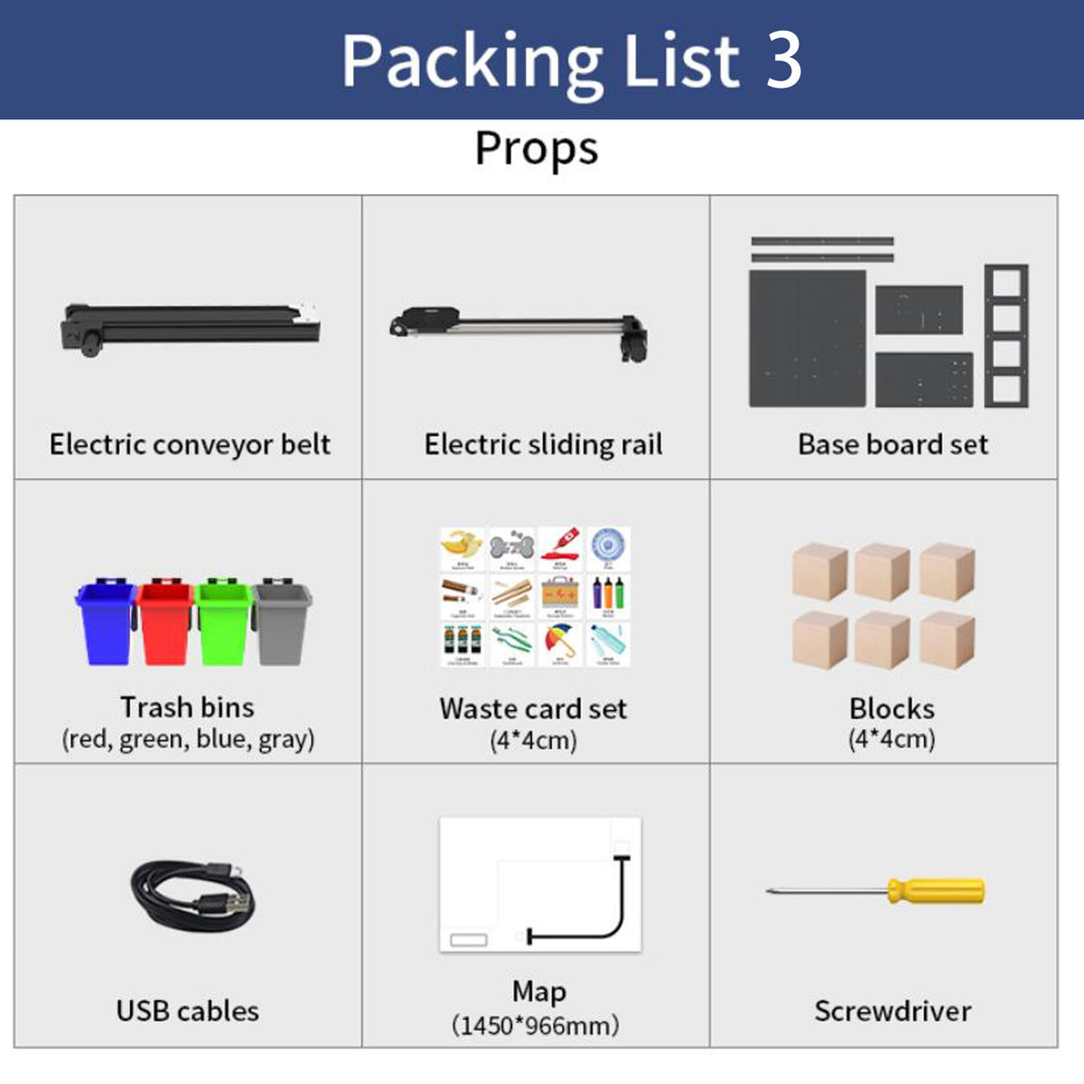 Packing List 3