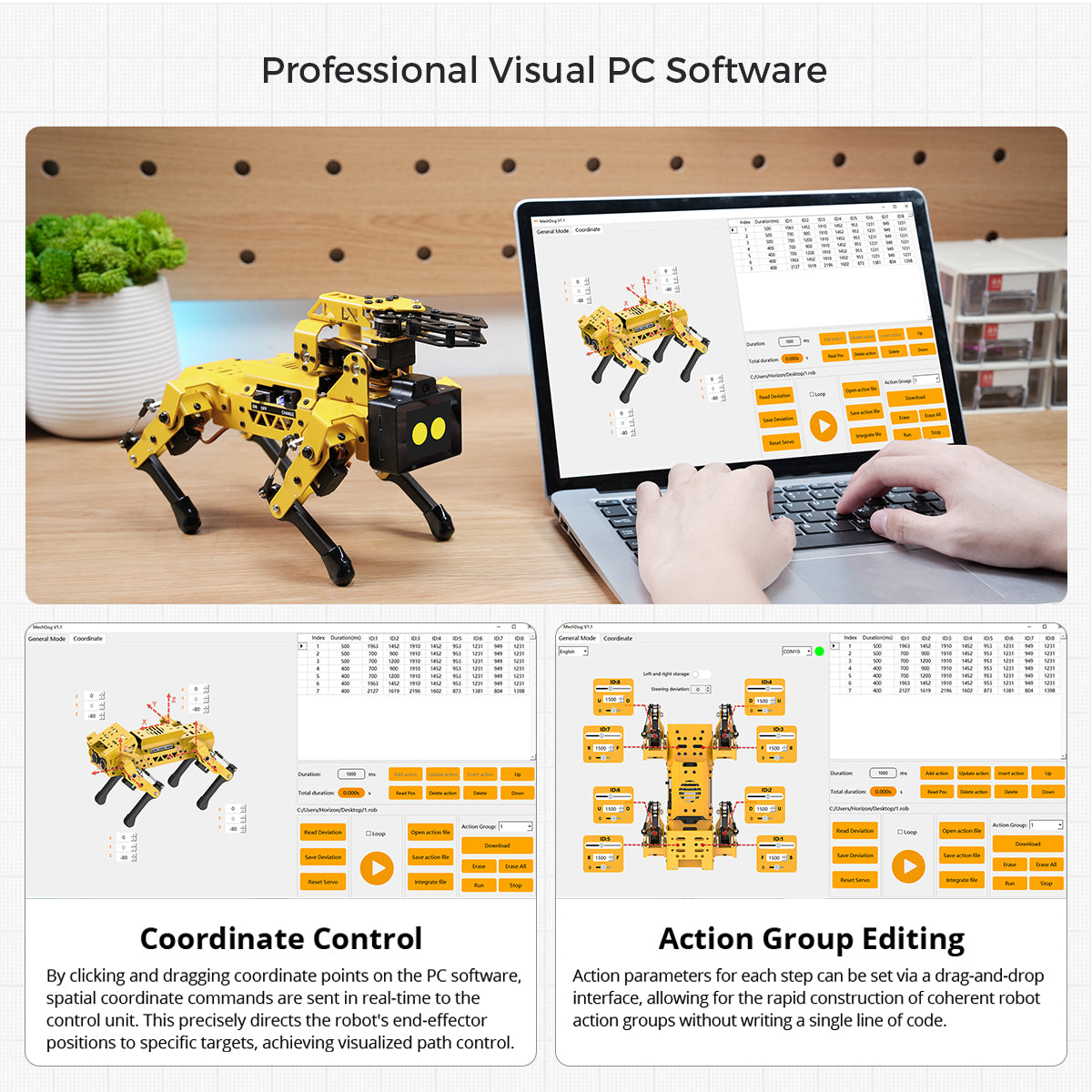 Professional Visual PC Software