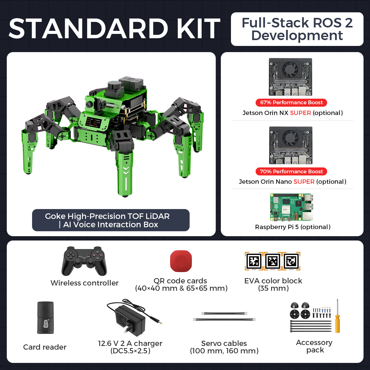 STANDARD KIT