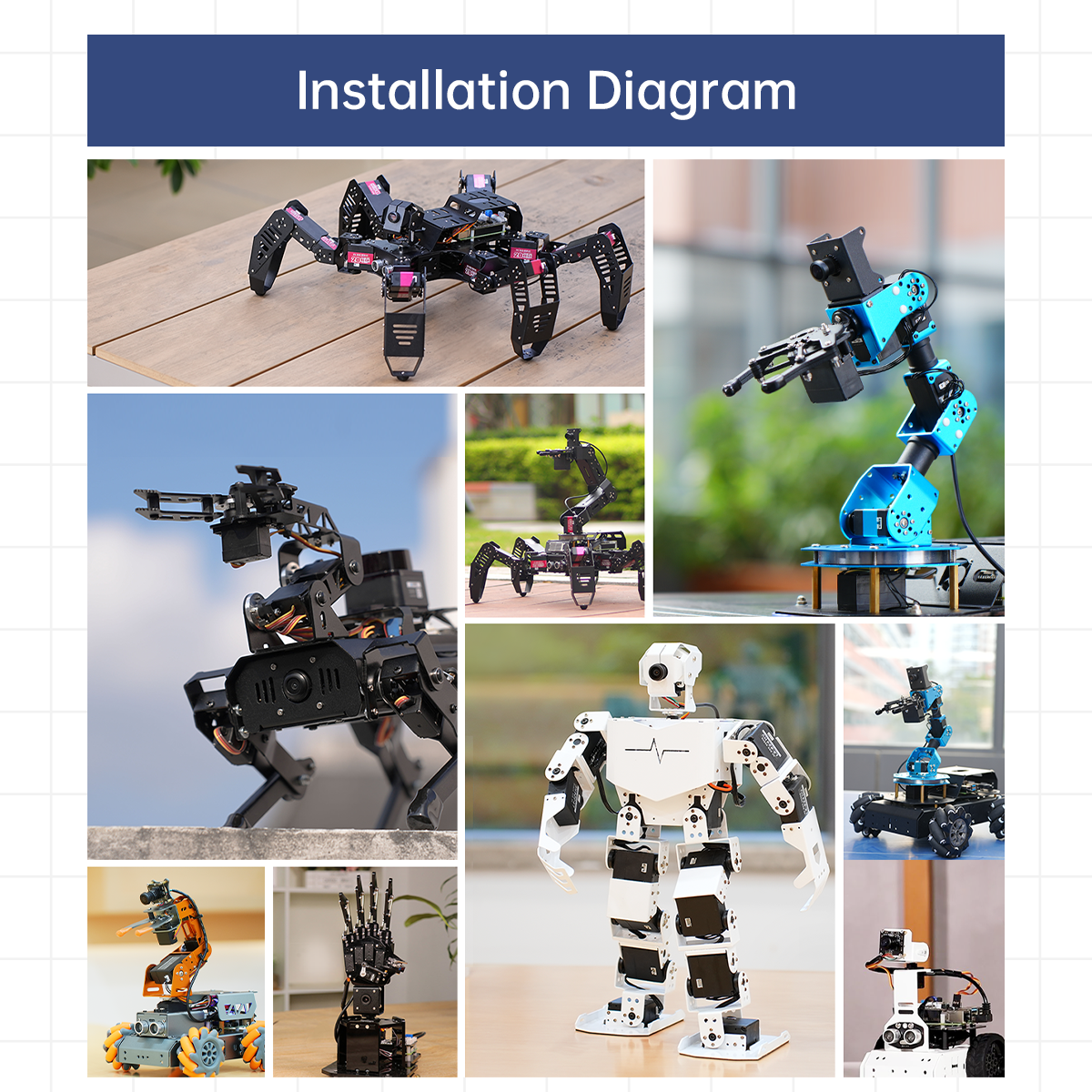 Installation Diagram