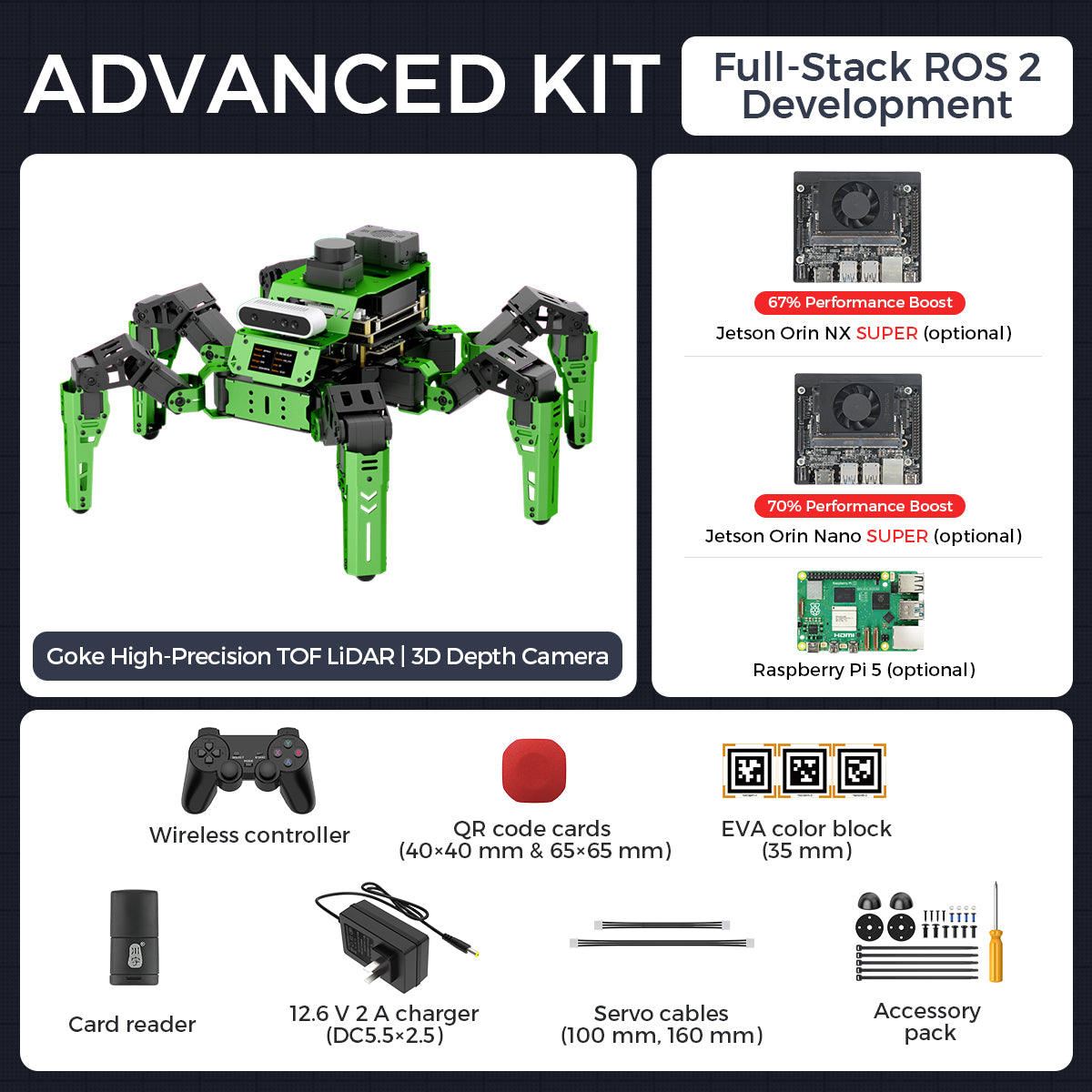 ADVANCED KIT