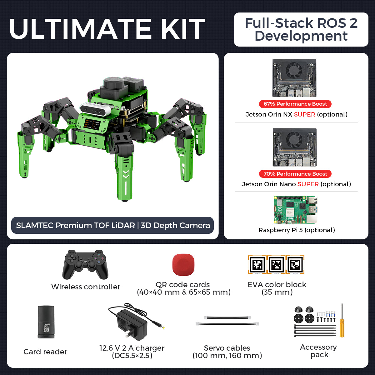 ULTIMATE KIT