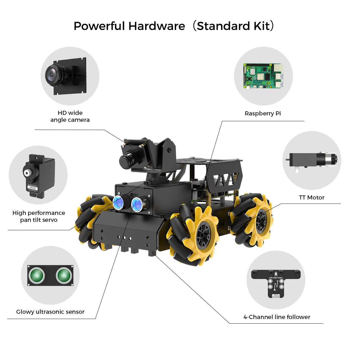 Hiwonder TurboPi Raspberry Pi Robot Car ROS2 with Mecanum Wheels, AI Vision & Tracking, Multimodal Large AI Model ChatGPT / Gemini / Grok / Llama, and Voice Interaction