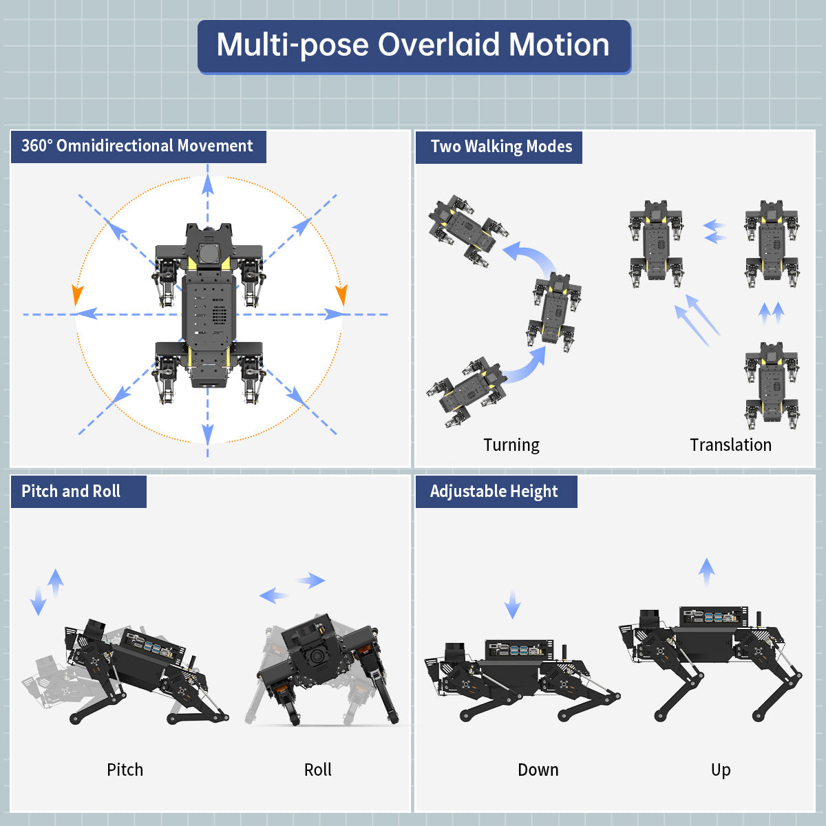 ROSPug Quadruped Bionic Robot Dog Powered by Jetson Nano ROS Open Sour ...