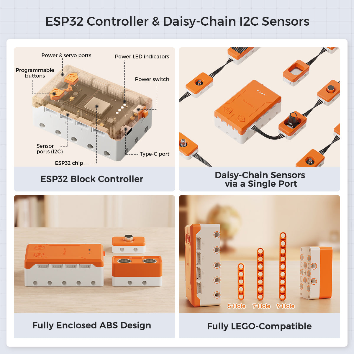 ESP32 Controller & Daisy-Chain I2C Sensors
