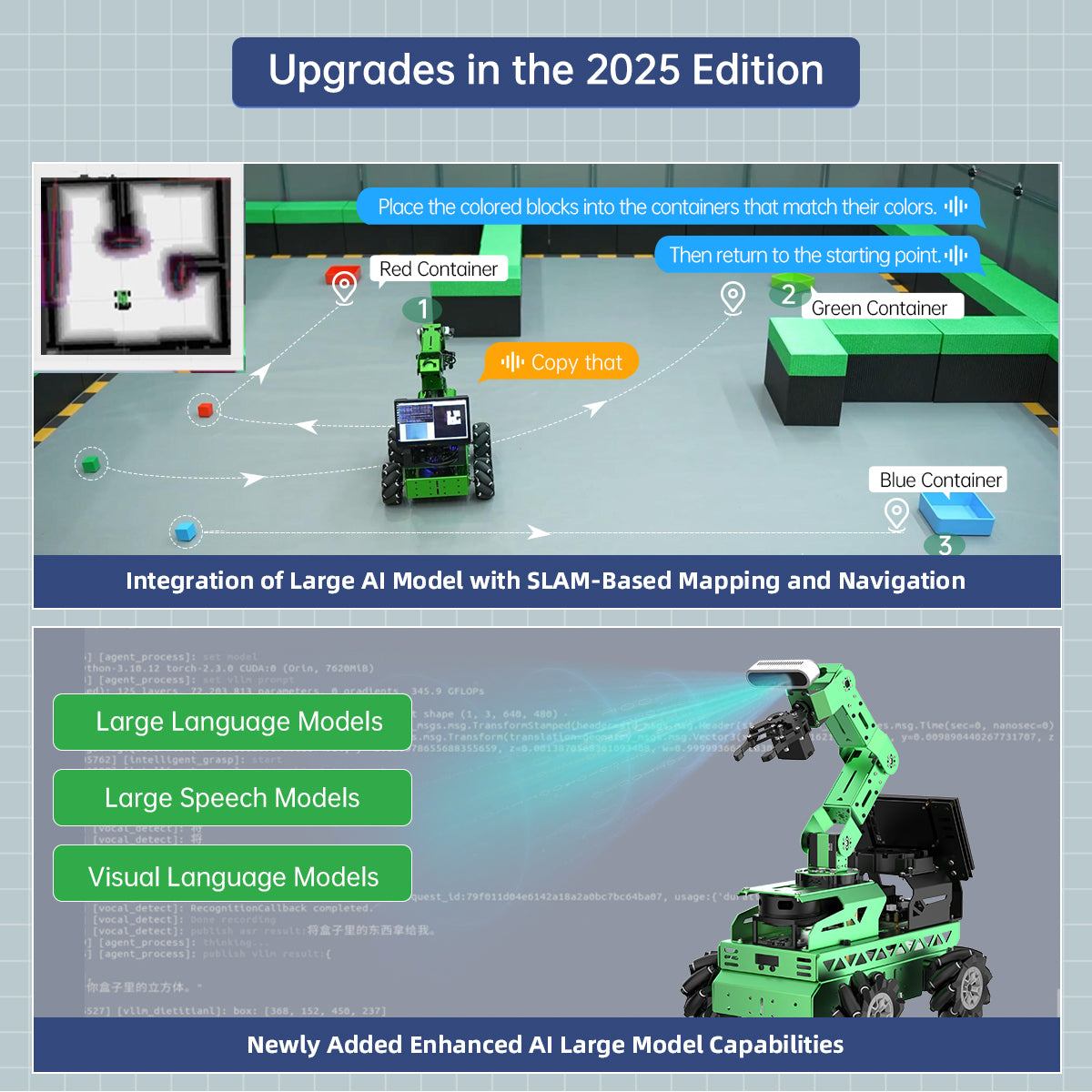 Upgrades in the 2025 Edition