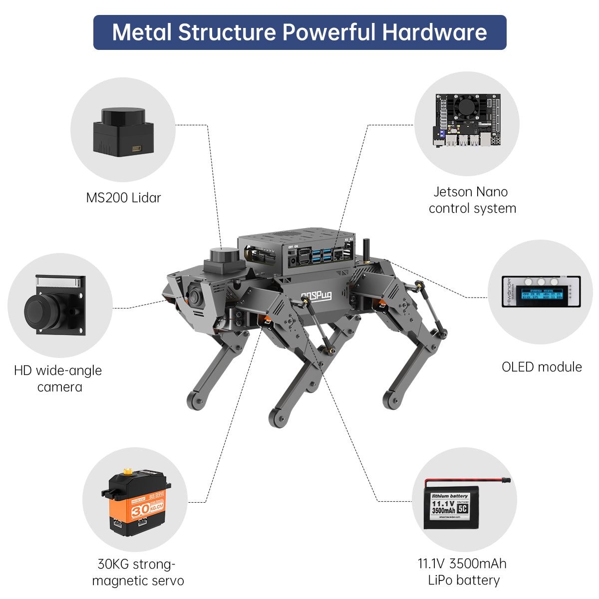 ROSPug Quadruped Bionic Robot Dog Powered by Jetson Nano ROS Open Source Python Programming