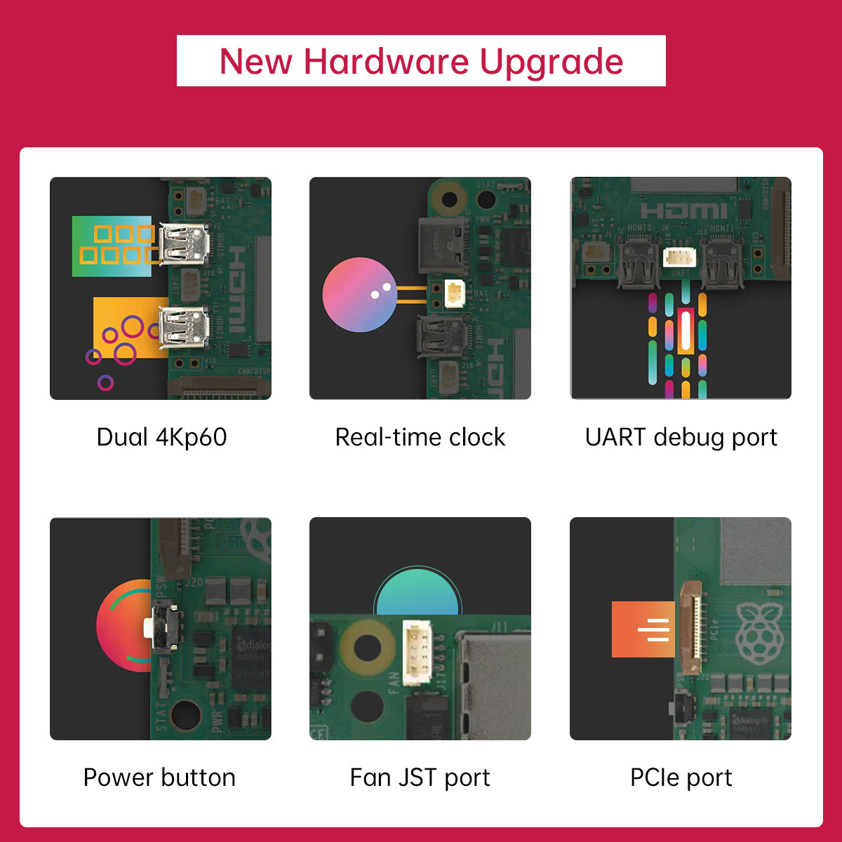 Raspberry Pi 5 4G/8G Controller Python Programming Linux Vision 4B Development Kit Raspberry Pi5