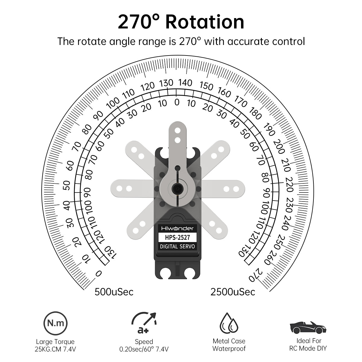 Hiwonder HPS-2527 25KG High Torque Digital Servo Full Metal Gear Supports Robotic Arm/RC Car/Single Shaft
