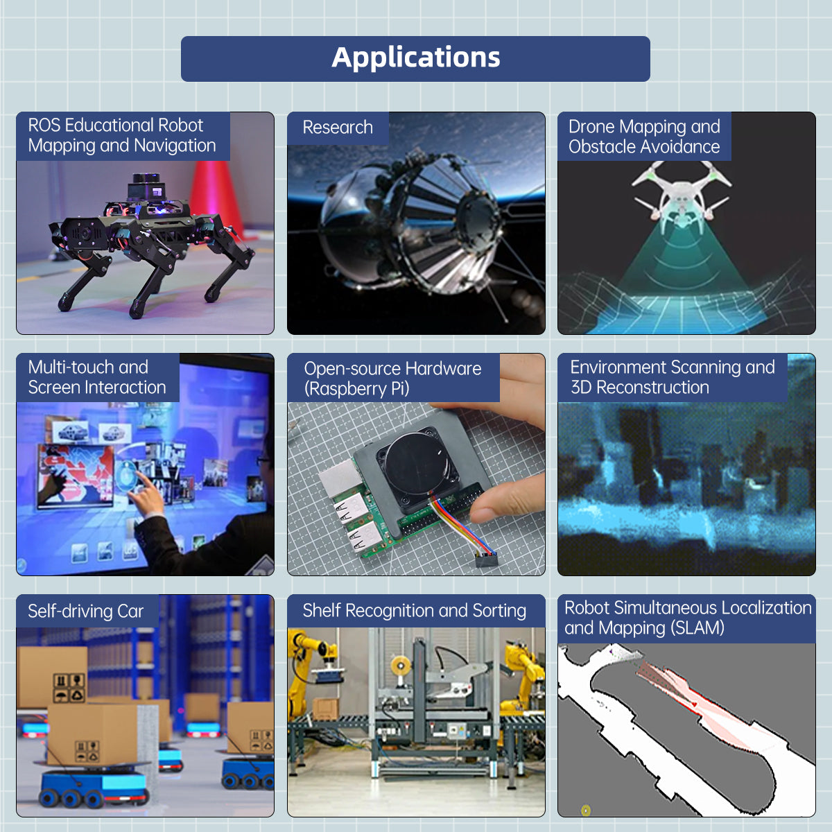 Orbbec Oradar MS200 Lidar Compatible with ROS2 Robot SLAM Mapping Navigation TOF Ranging