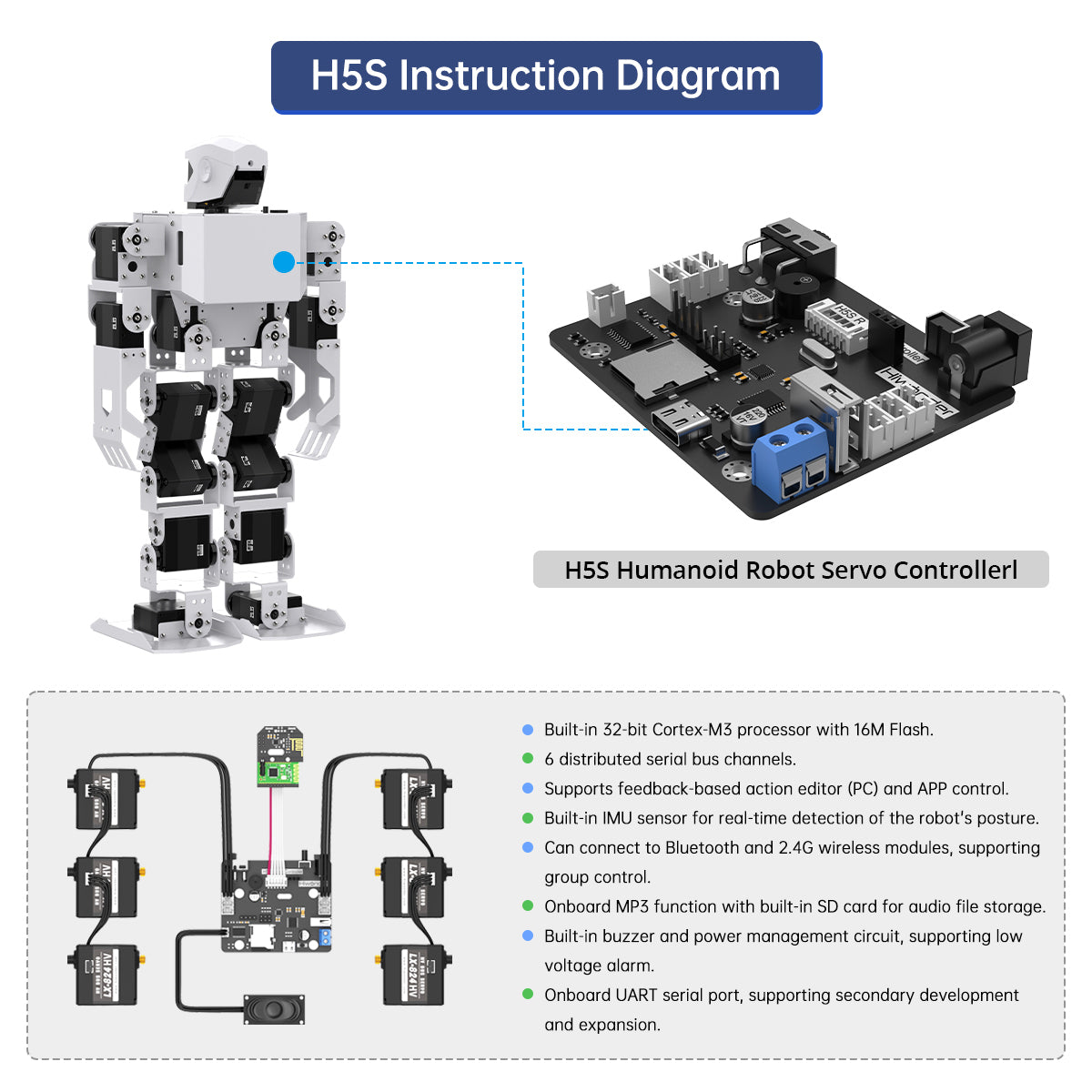 H5S Hiwonder 16DOF Intelligent Humanoid Dancing Robot Supports Entertainment Display