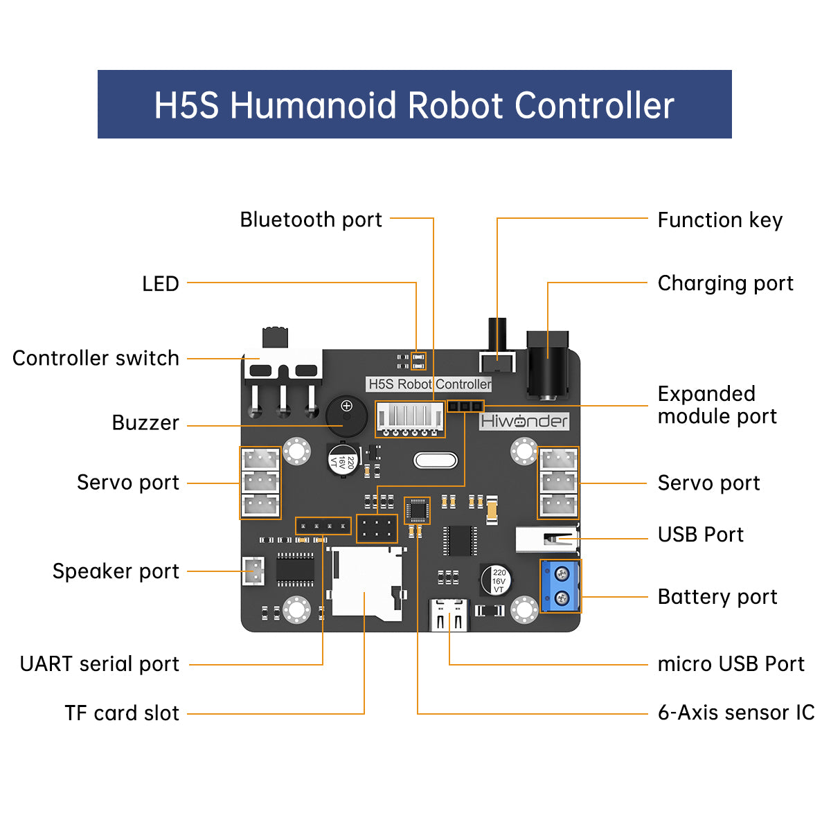 H5S Hiwonder 16DOF Intelligent Humanoid Dancing Robot Supports Entertainment Display