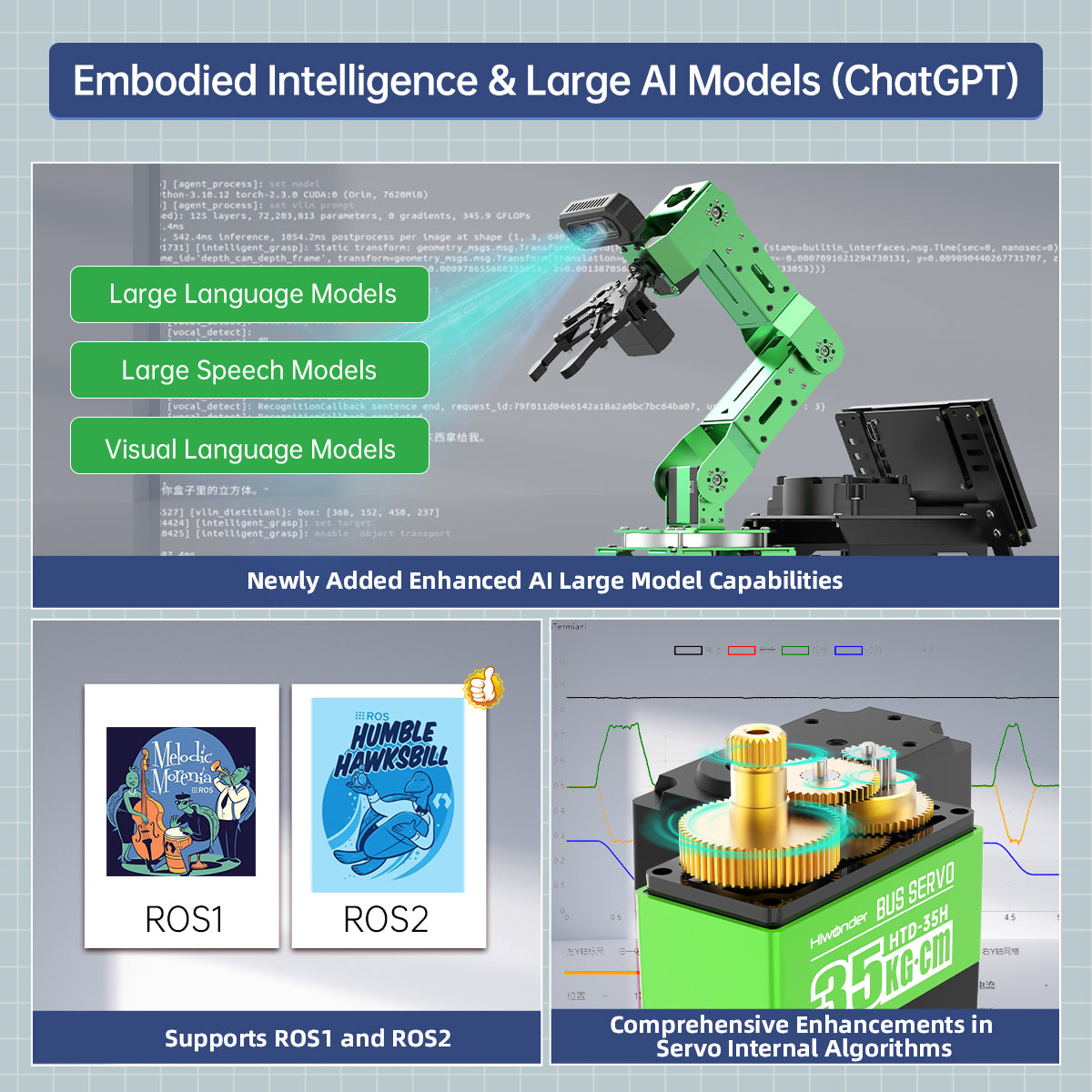 Hiwonder JetArm ROS1/ROS2 3D Vision Robot Arm, with Multimodal AI Model (ChatGPT), AI Voice Interaction and Vision Recognition, Tracking & Sorting