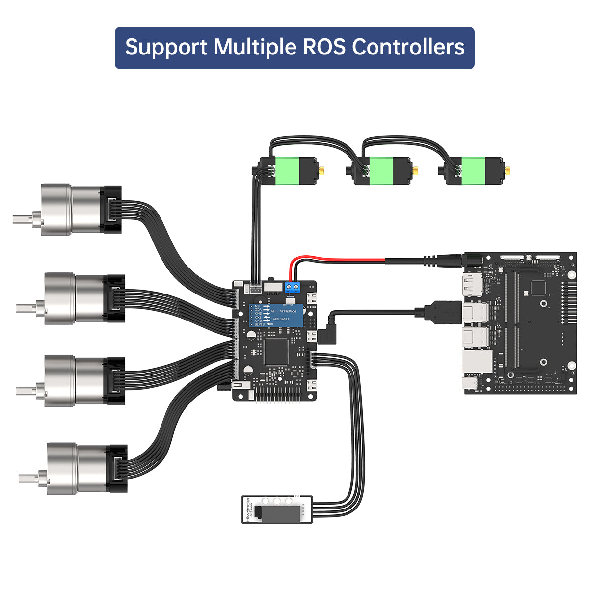 ROS Robot Control Board with STM32F407VET6 Chip, Supports 4-Channel En ...