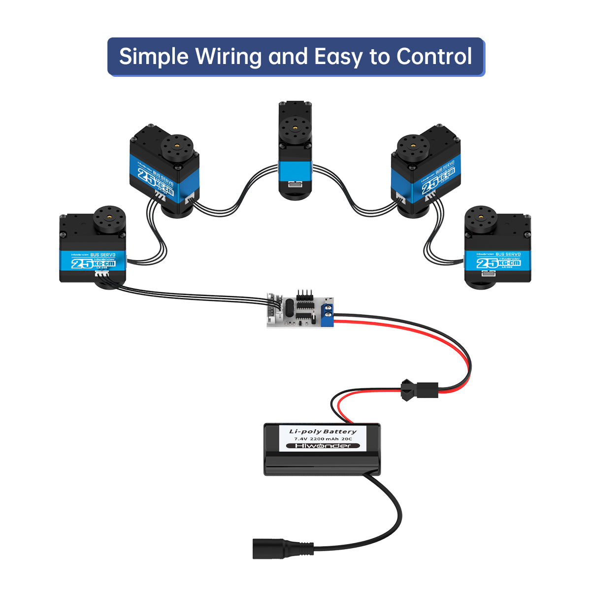 Hiwonder LX-225 Serial Bus Servo/25KG High Torque/Data FeeDback