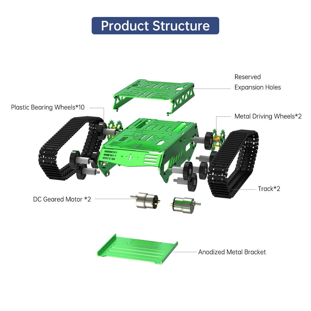 Hiwonder Tank Car Chassis Kit Shock Absorbing Robot with DC Geared Motor for Arduino/ Raspberry Pi/ Jetson Nano DIY Robotic Car Learning Kit (Green)