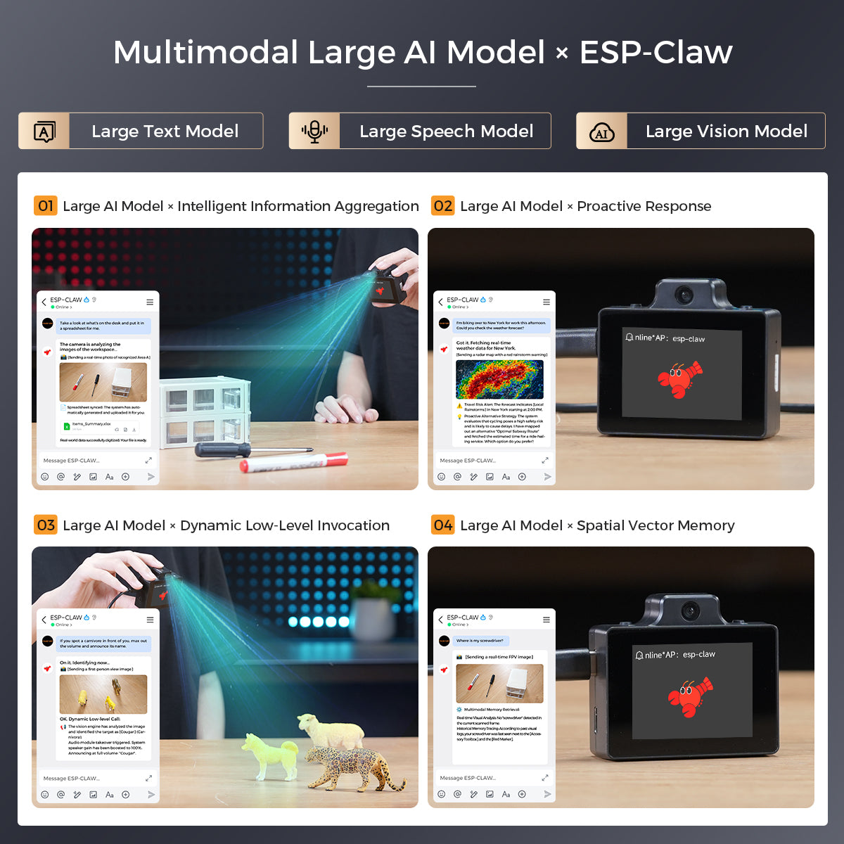 Hiwonder WonderLLM ESP32-P4C5 Large Language Model (LLM) AI Vision & Smart Chat Module