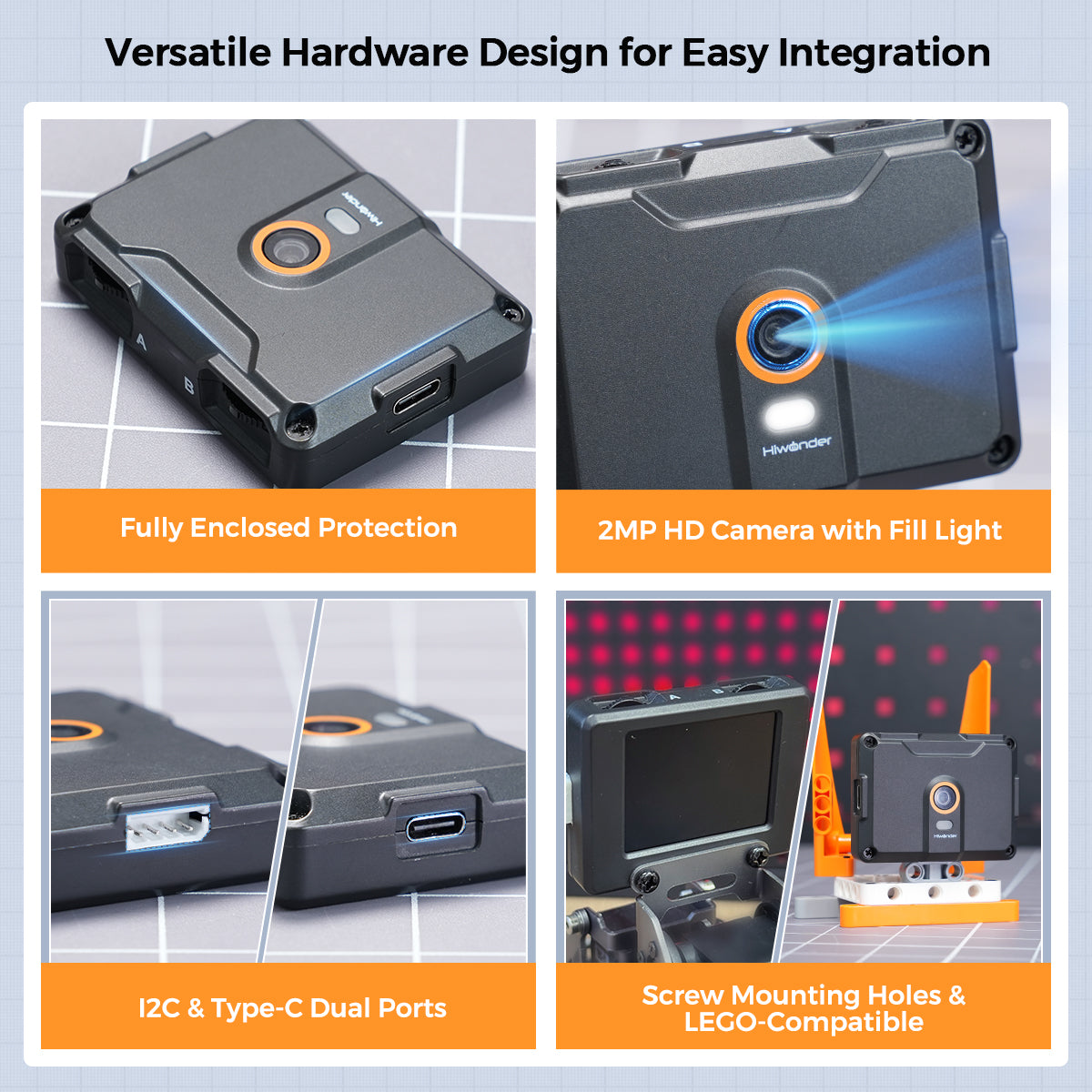 Versatile Hardware Design for Easy Integration