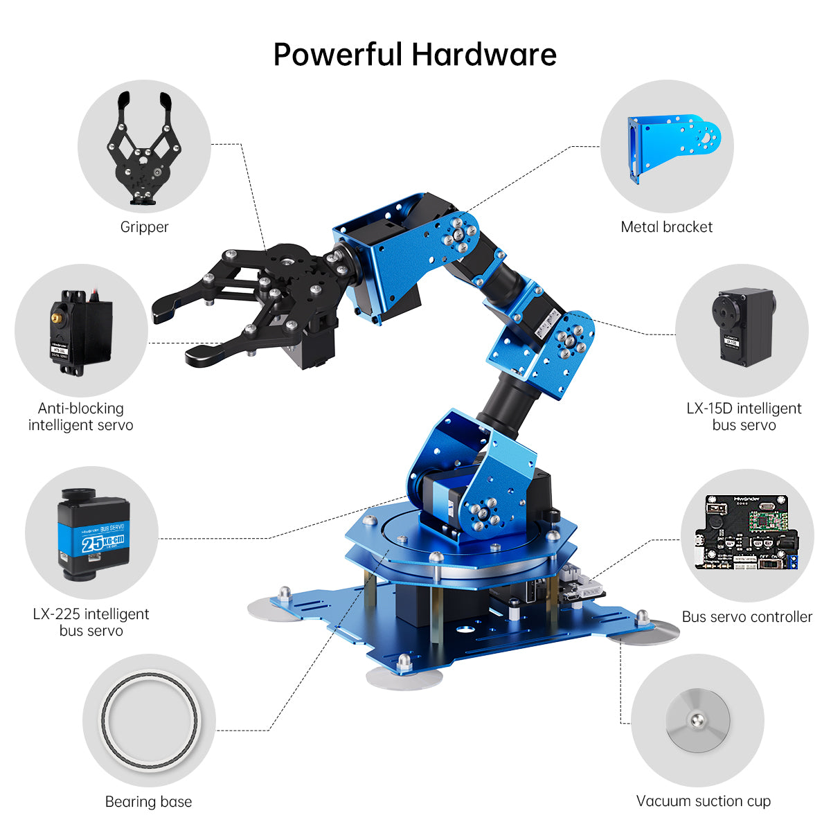 Powerful Hardware