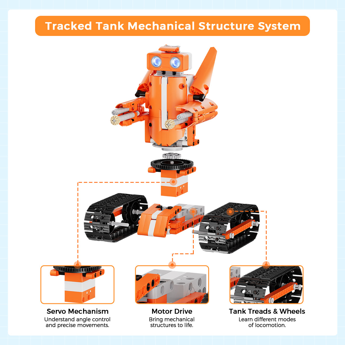 Tracked Tank Mechanical Structure System