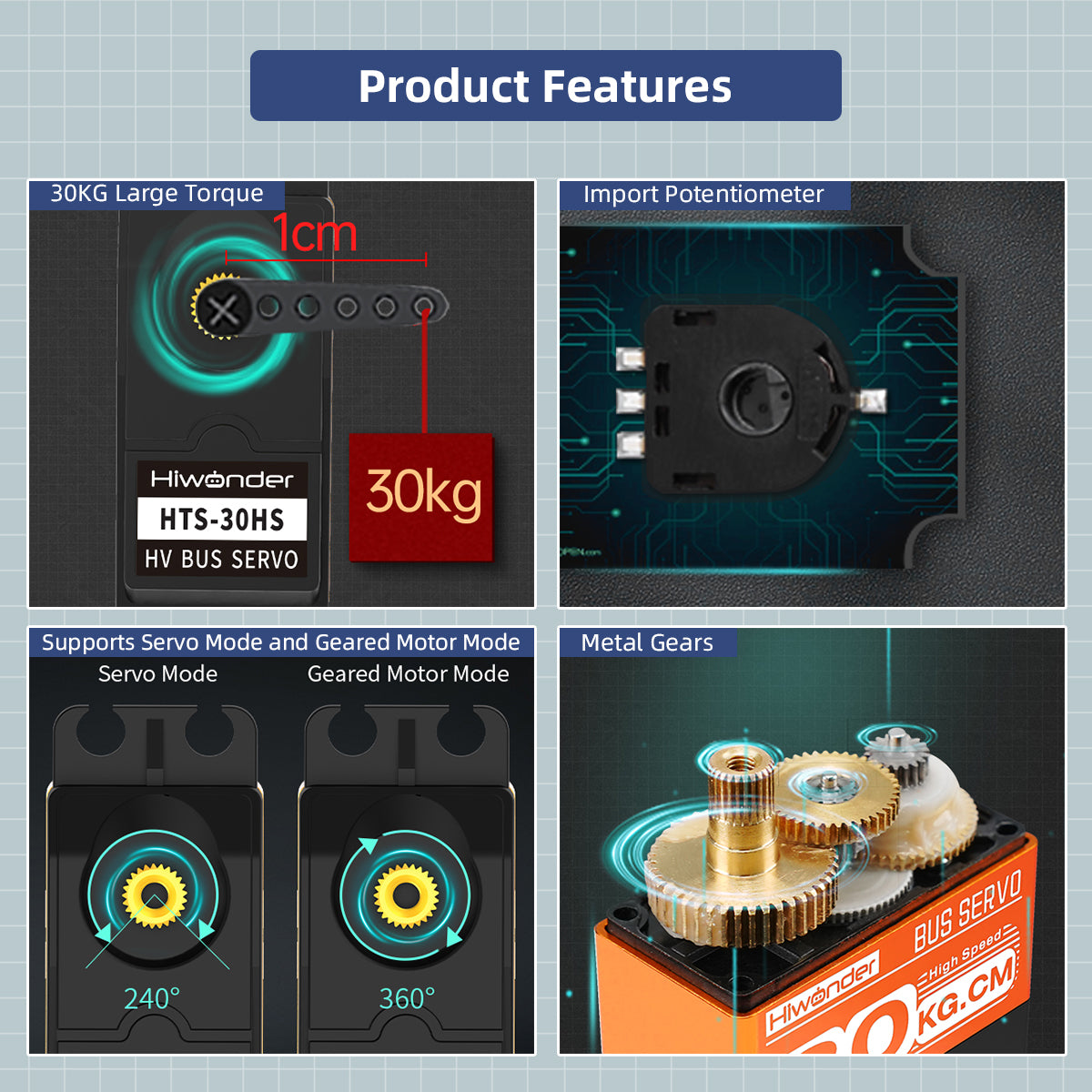 High-speed Serial Bus Servo HTS-30HS Strong Magnet 30KG and Large Torque  Dedicated to Four-legged Dog Robots