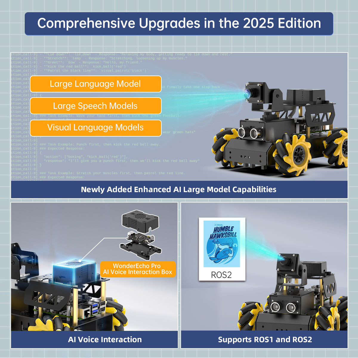 Hiwonder TurboPi Raspberry Pi ROS2 Robot Car with Mecanum Wheels, AI Vision & Tracking, Integrated Multimodal Large AI Model ChatGPT, and Voice Interaction