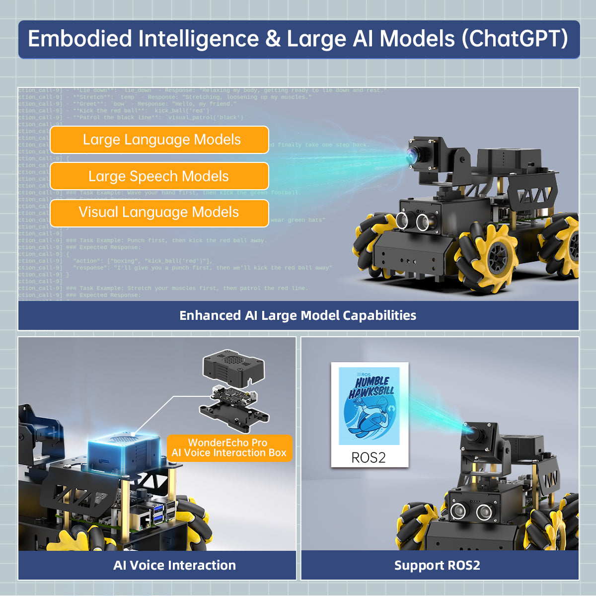 Hiwonder TurboPi Raspberry Pi Robot Car ROS2 with Mecanum Wheels, AI Vision & Tracking, Multimodal Large AI Model ChatGPT / Gemini / Grok / Llama, and Voice Interaction