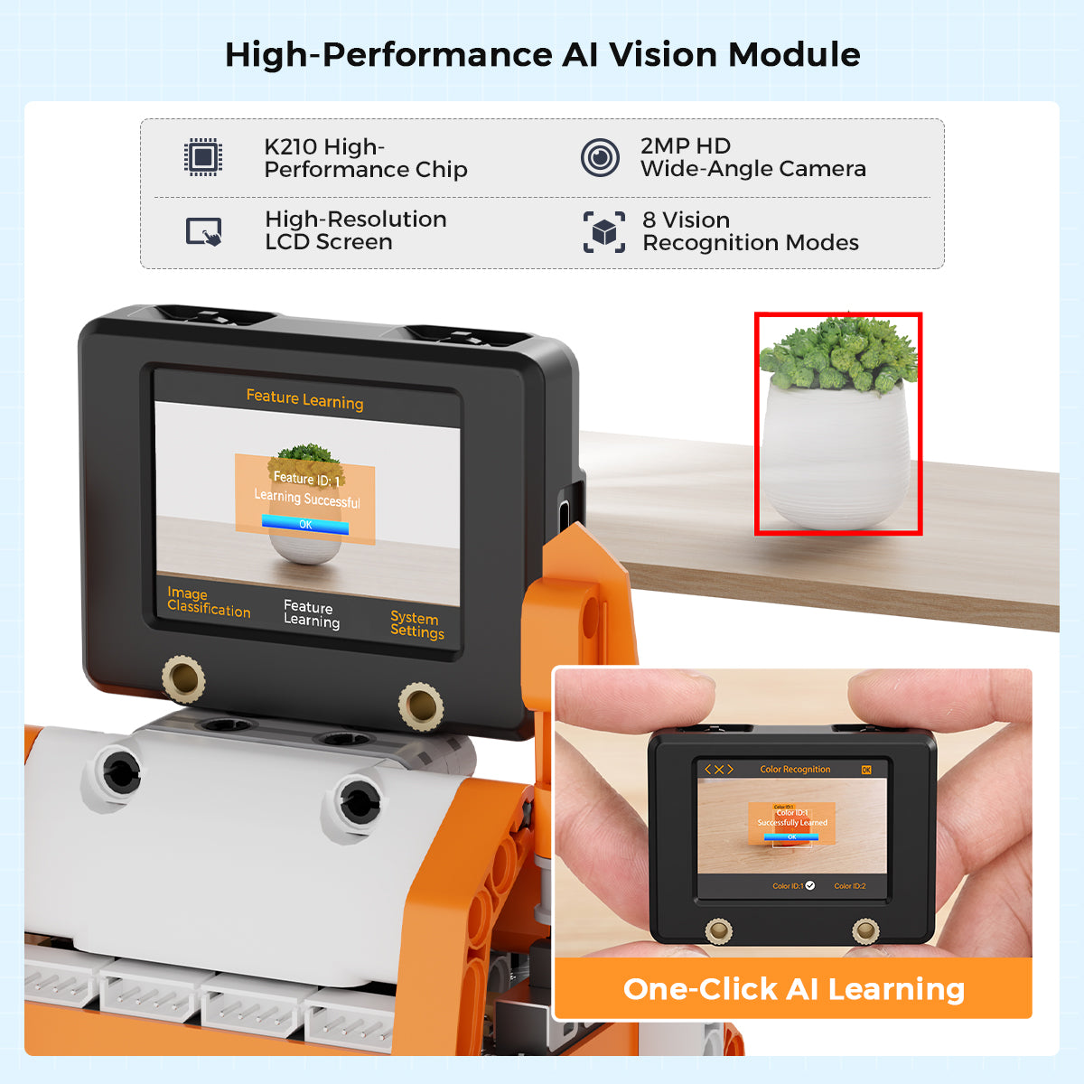High-Performance Al Vision Module