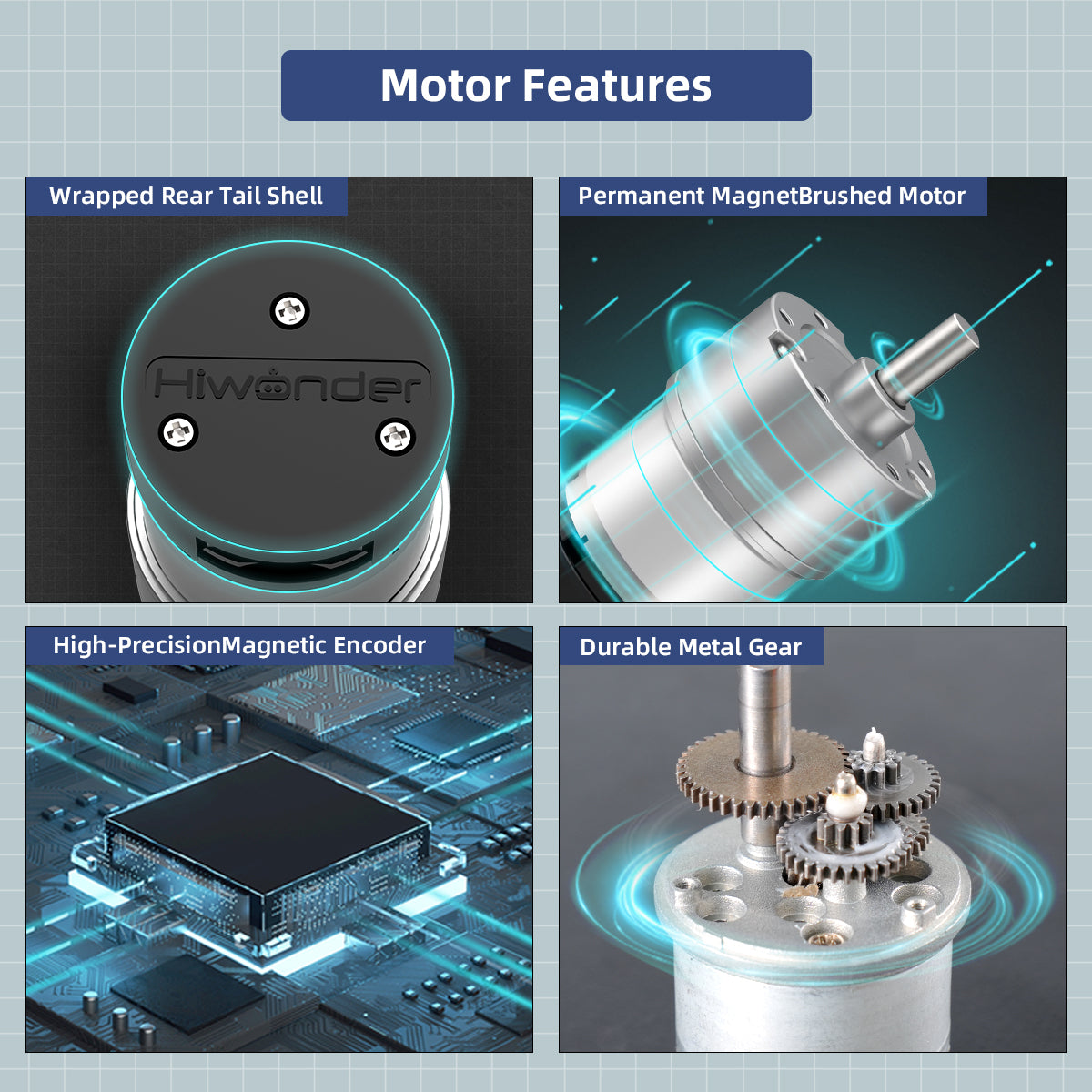 Ht Hall Encoder 520 DC Gear Motor with High-Precision Hall Encoder, 12V, 110/170/320 R ...
