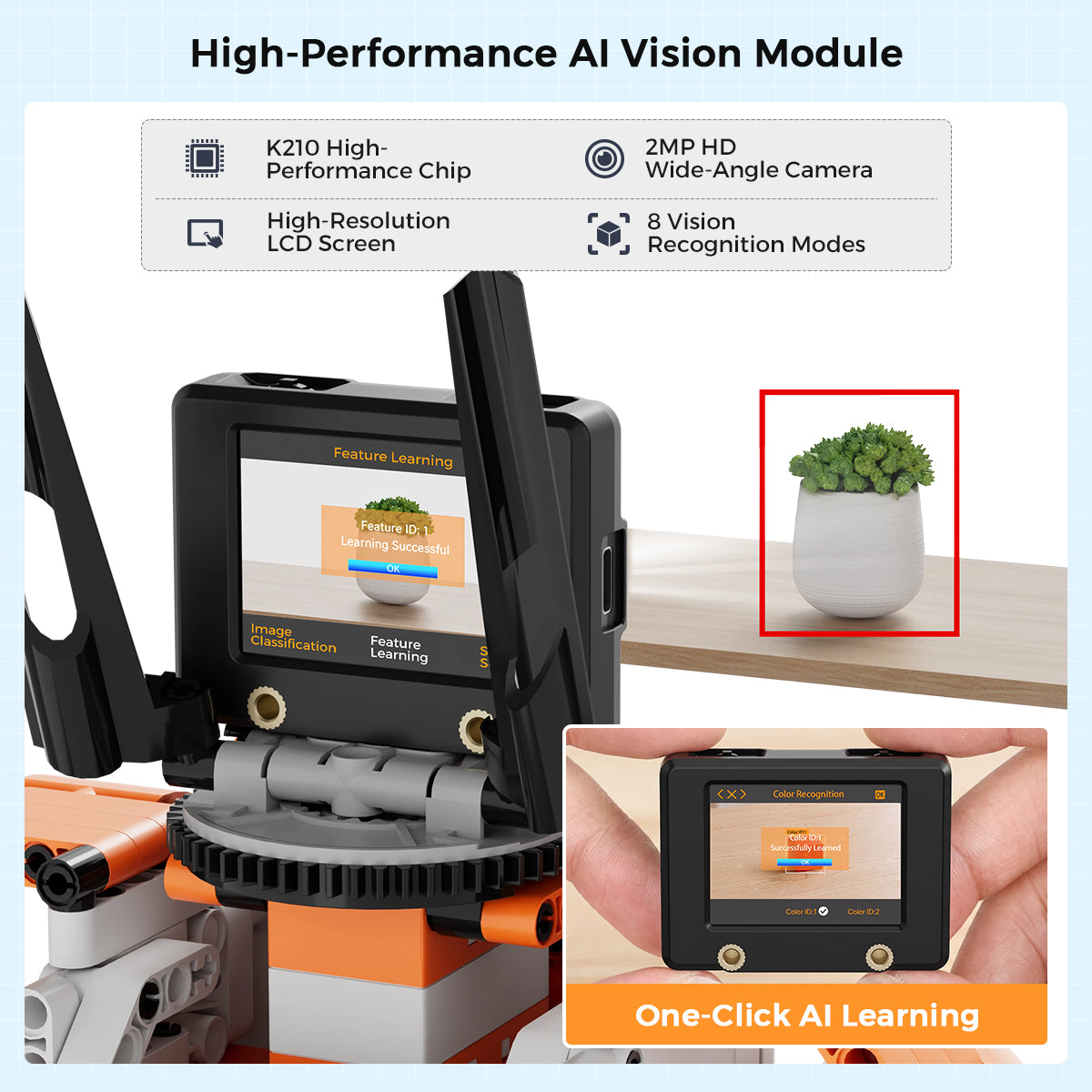 High-Performance Al Vision Module