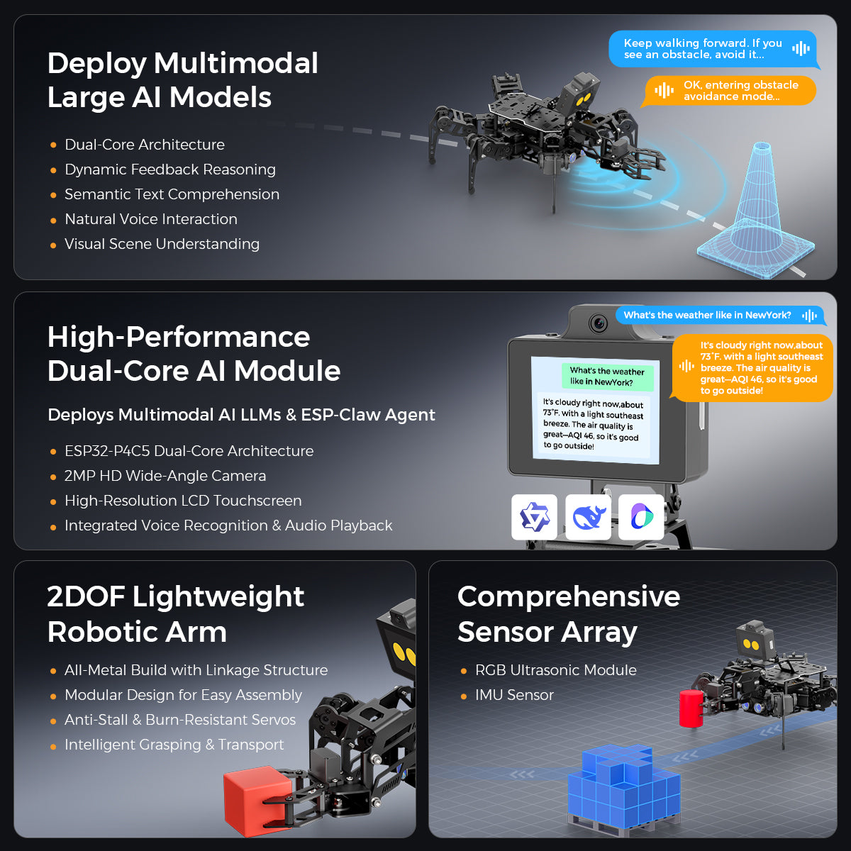 Deploy Multimodal Large AI Models