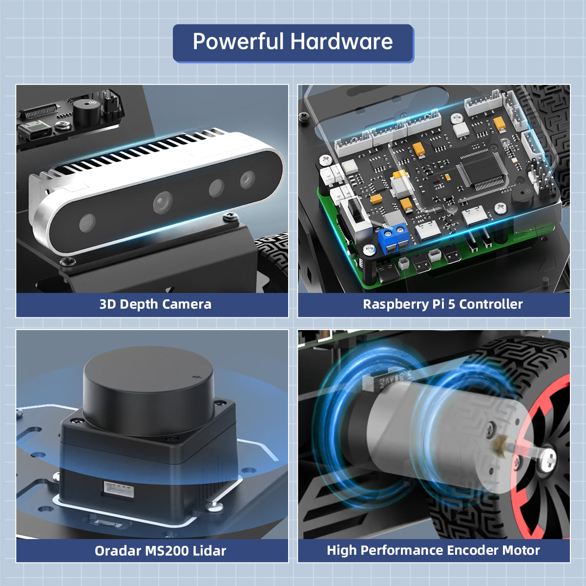 Hiwonder MentorPi A1 Raspberry Pi Robot Car – Ackerman Chassis, ROS2 AI Coding Robot with Large AI model ChatGPT, SLAM and Autonomous Driving