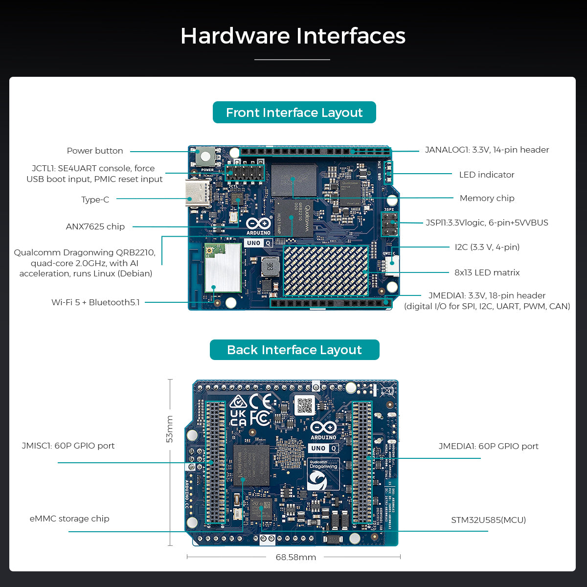 Arduino UNO Q Edge Computing AI Development Board, Dual-Architecture, Dual-Band WiFi 5 & Bluetooth 5.1