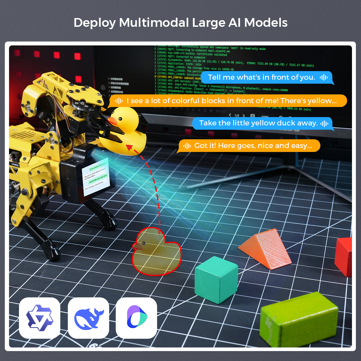 Deploy Multimodal Large Al Models